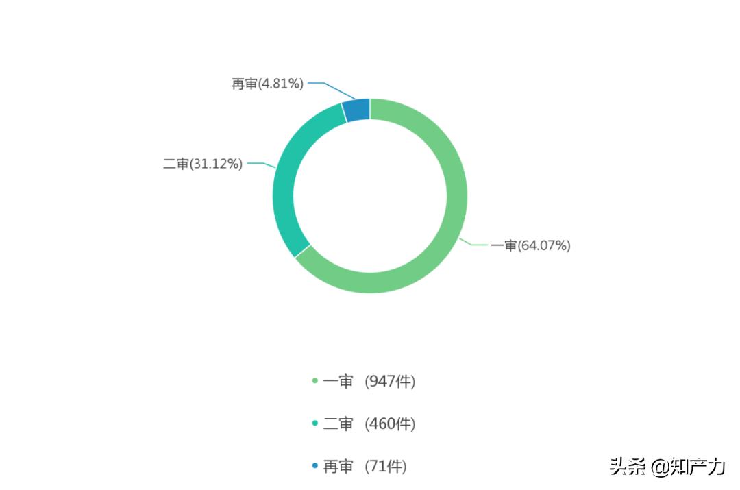 进口食品无中文标签赔偿原告败诉,进口食品没有中文标识被罚款