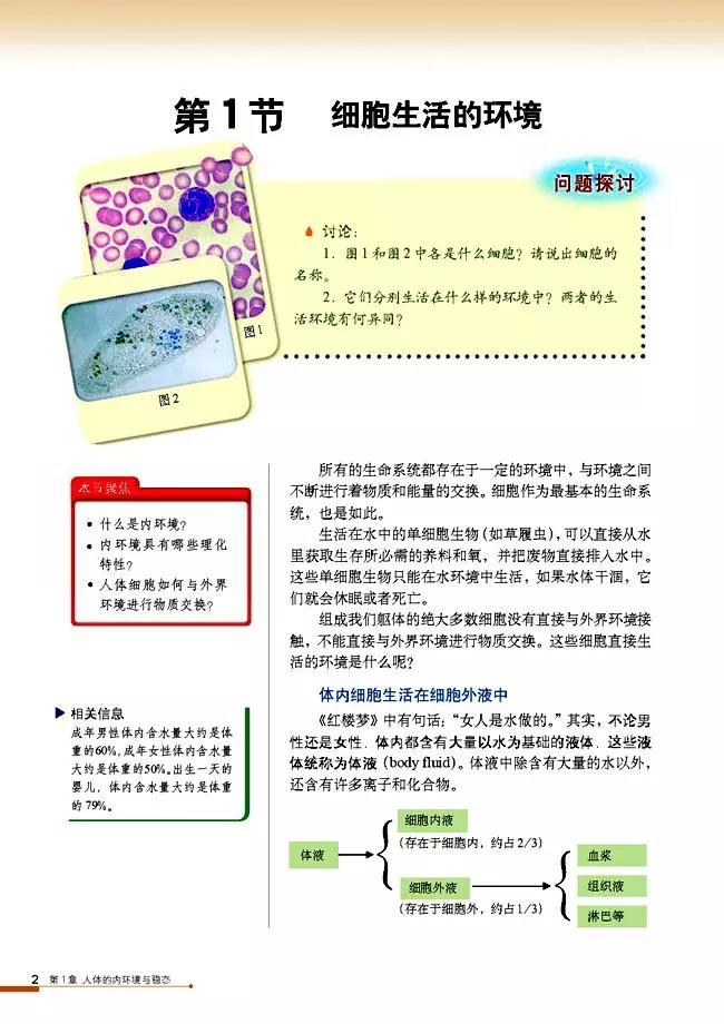 高中生物选择性必修3知识点,高中生物必修三课本电子版