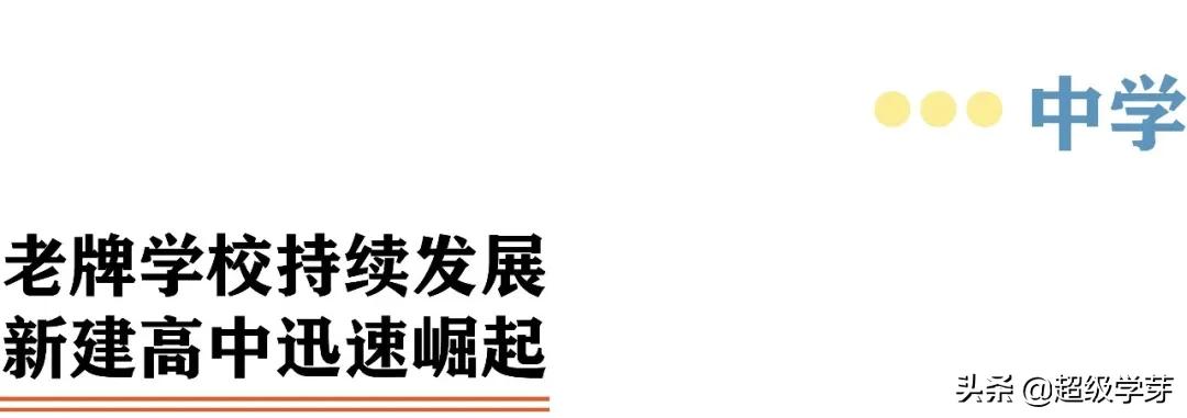 金牛区教育不咋行,老牌名校已没落?幼儿园到高中怎么选?