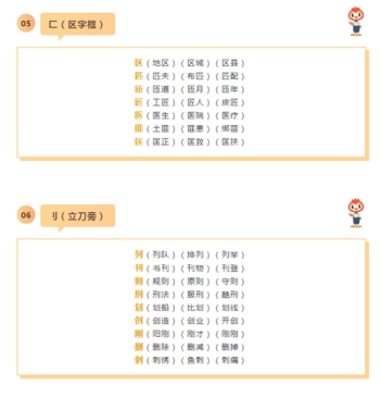小学语文必掌握的偏旁部首汇总,1-6年级语文必背偏旁