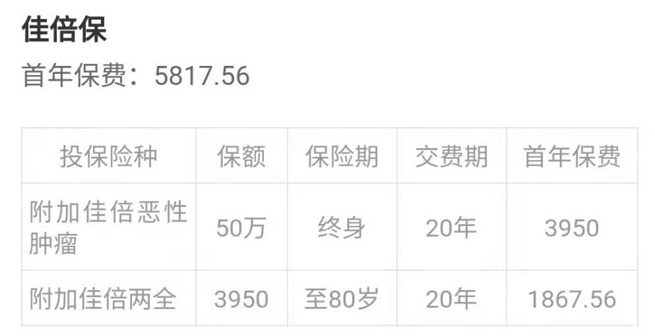 张淼淼人寿保险,张淼保险