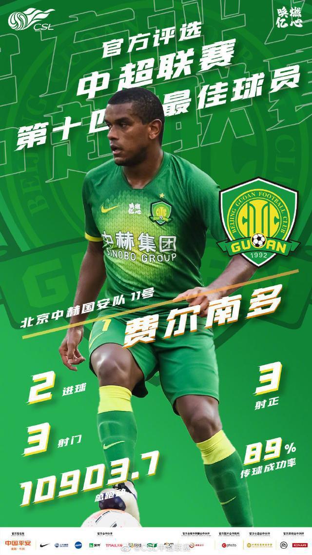 国安费尔南多现在怎么样了,费尔南多到底有多强