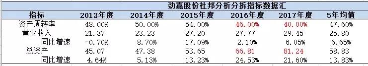 中烟入股劲嘉股份,劲嘉股份能被中烟收购吗是真的吗