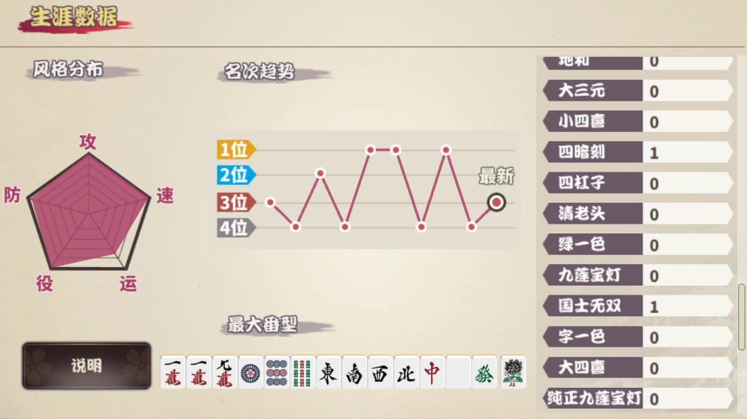 麻将帅气打法,日本麻将国士无双十三面名场面