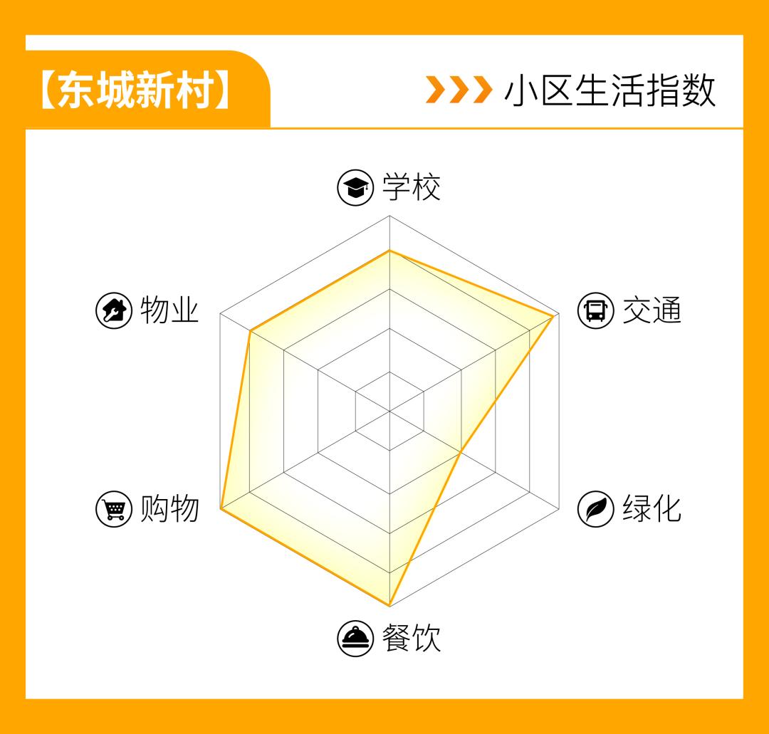 上海16个区热门中小学,上海各区重点小学入学条件