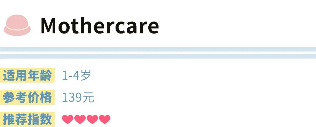 出游必备的儿童防晒帽啷个选？成都市面上17款儿童帽测评来了