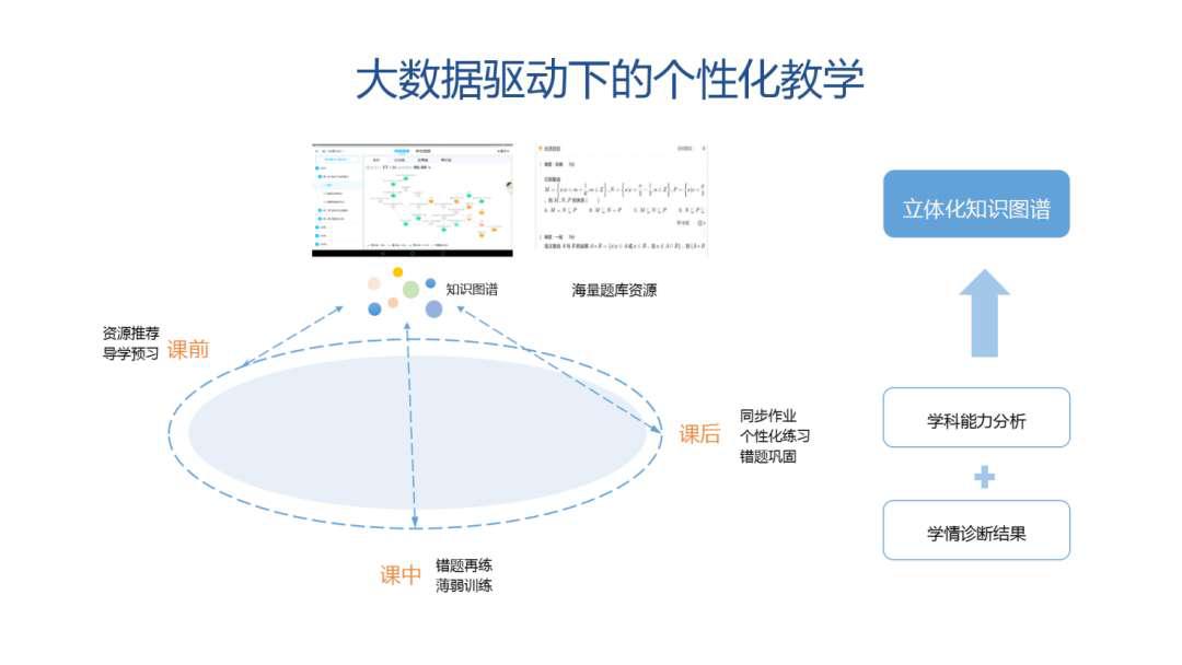 崛起实验中学如何,长春崛起之路