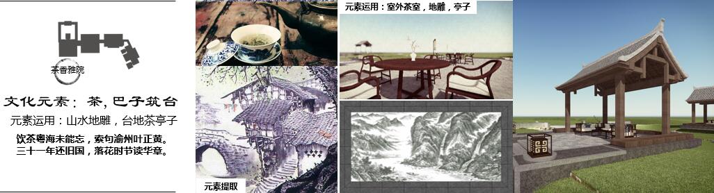 重庆融创文旅城景观,重庆融创文旅效果图