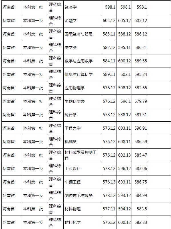 网友建议“河南理工大学建设郑州校区”,你们认为怎么样?