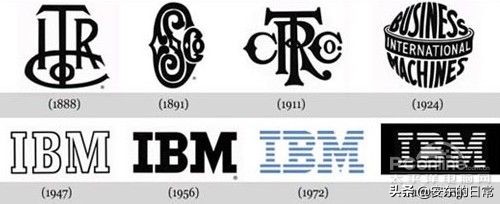 ibm智能电脑,ibm诞生