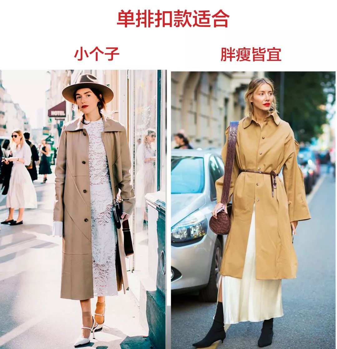 秋风起，不待人！你的风衣，选对了吗？
