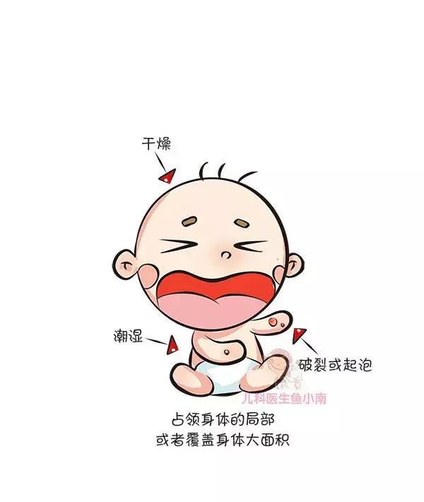 小朋友起皮疹热疹抹什么药,孩子过敏皮疹和热疹有啥区别