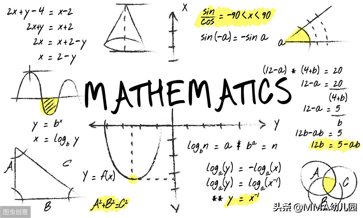 微积分图形化理解,比例微积分怎样理解