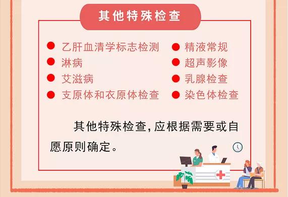 领证得知男方患艾滋8年,婚前告知艾滋法律