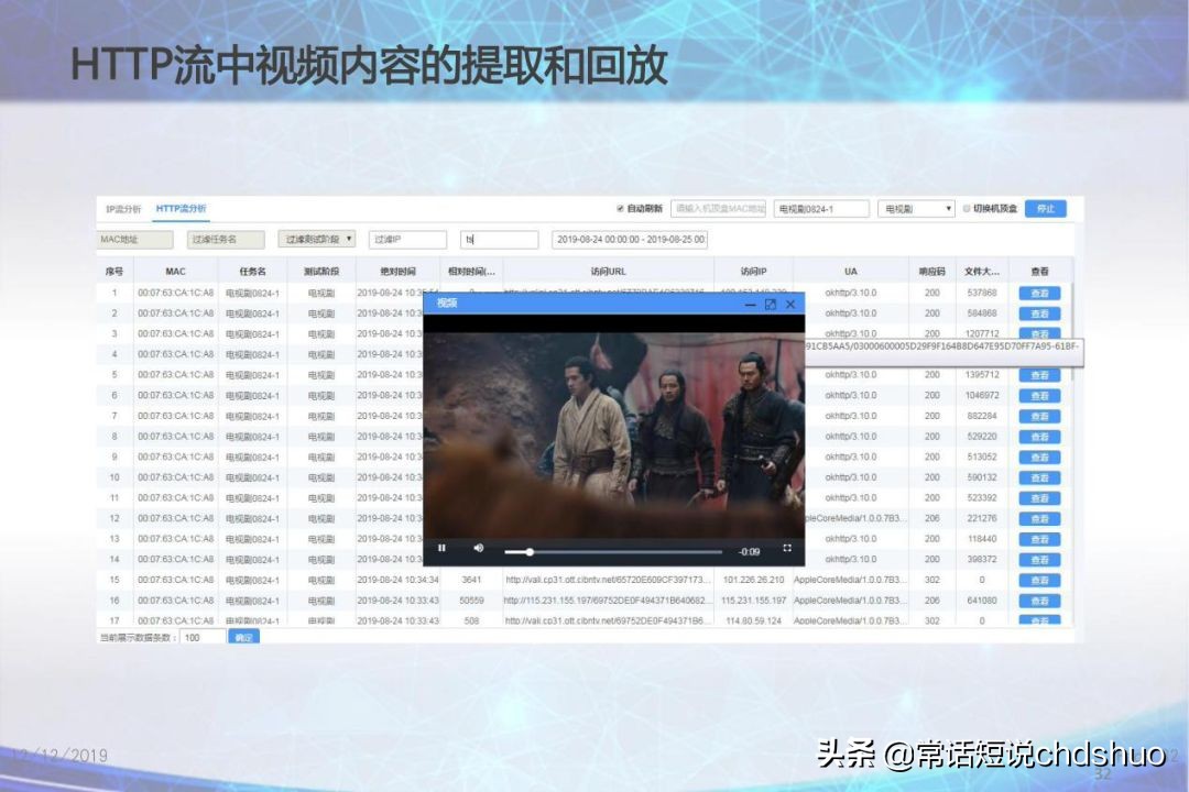 广电iptv技术方案,广电iptv透传设置