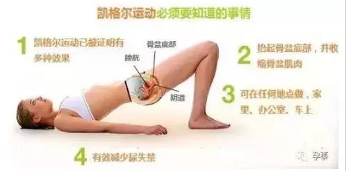 产后4个月做骨盆闭合后疼到跪地：这样做骨盆修复都是在坑妈