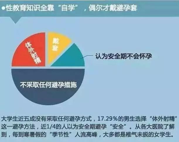 每年增加多少艾滋病患者,艾滋病最新人数统计