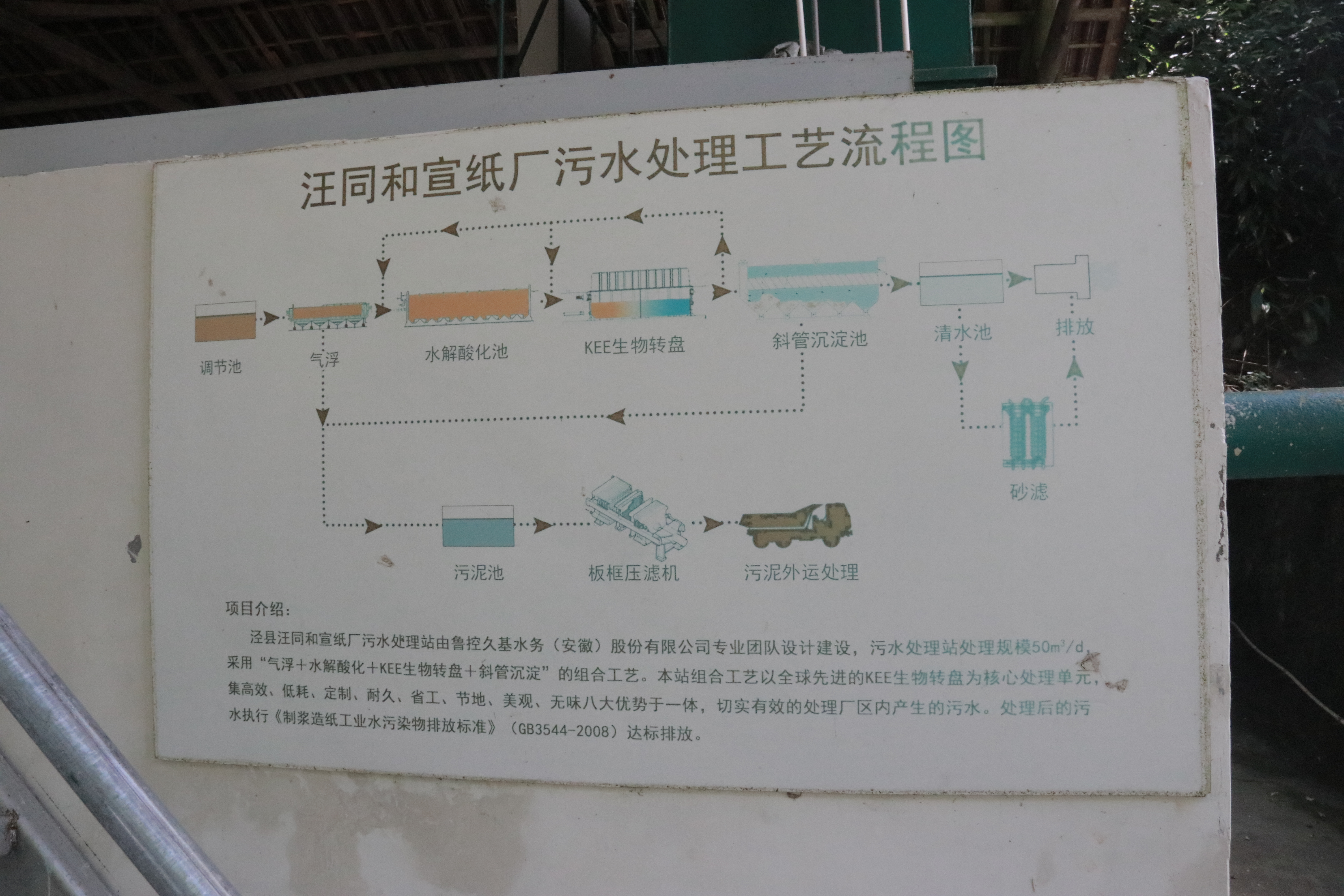人类非遗非物质文化遗产,国家级非物质遗产宣纸的用途