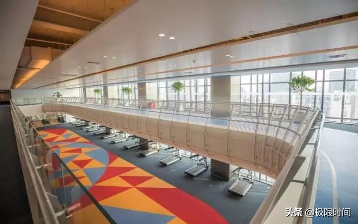 时刻提醒自己做个有钱人,假装有钱人的生活