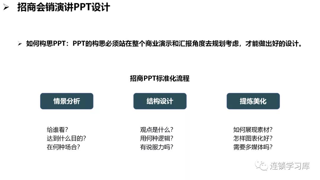商业招商管理缺陷,商业特许经营思路