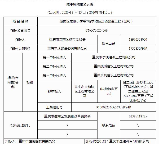 重庆潼南龙形镇小学,潼南龙形镇小学校