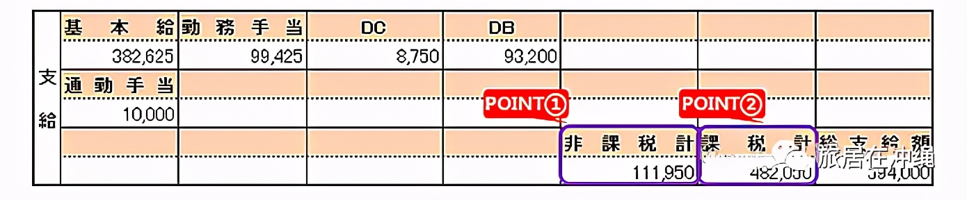 日本工资收入退税怎么算,日本工资收入都扣除哪些税