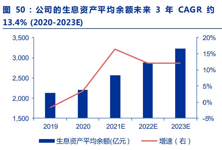 远东宏信普惠金融租赁,远东宏信融资租赁在行业内怎么样