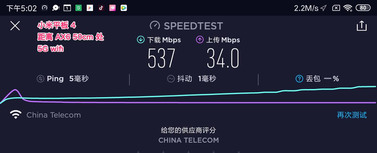 电信199套餐免费升级千兆,上海电信升级千兆宽带活动