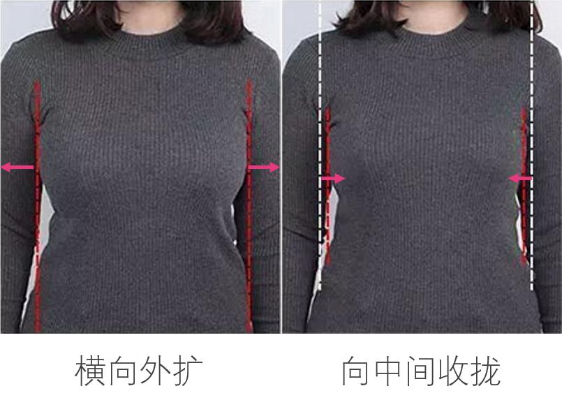 胸大穿什么款式好看,胸大该穿什么款式好