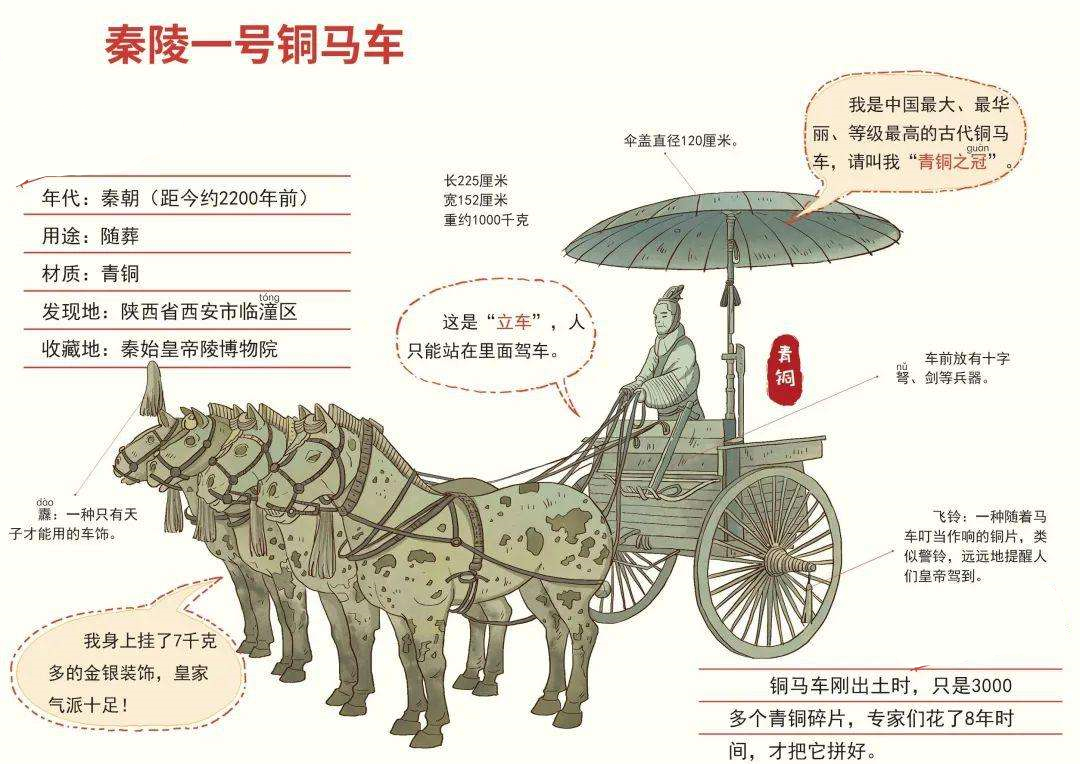 佳士得精品瓷器专场拍品回顾,佳士得金丝楠拍卖最高成交价