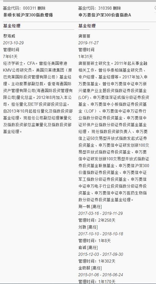 晨星网基金筛选器,如何用晨星网筛选指数型基金