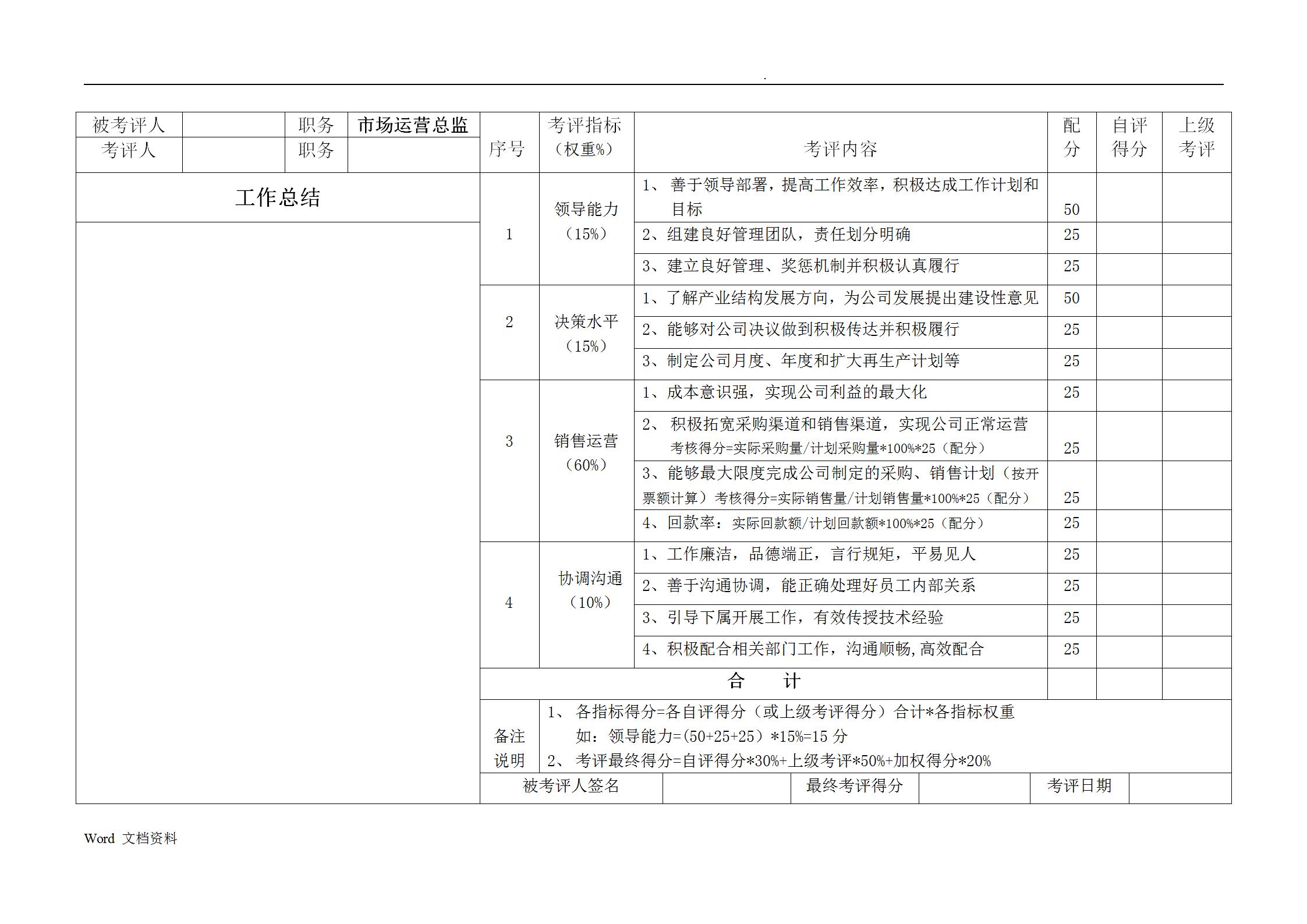 生产车间绩效考核方案表完整版,生产企业各岗位绩效考核表