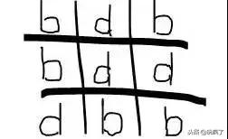 孩子太笨看不懂书,孩子太笨不会写字