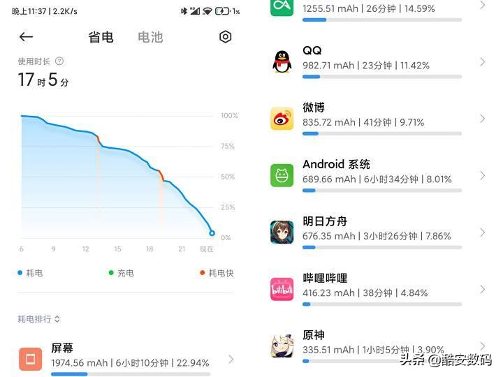 k40游戏增强版外观测评,升级无上限的游戏