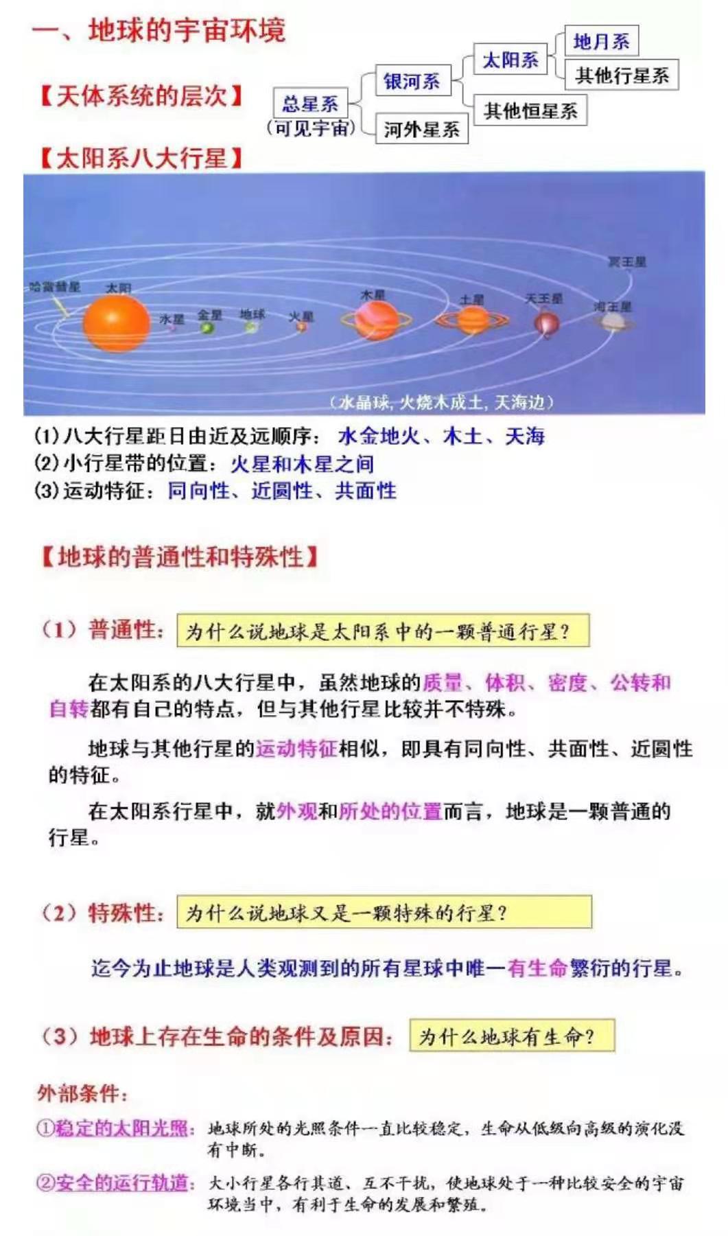 高中地理必修一知识点大总结,高中地理必修1知识点思维导图