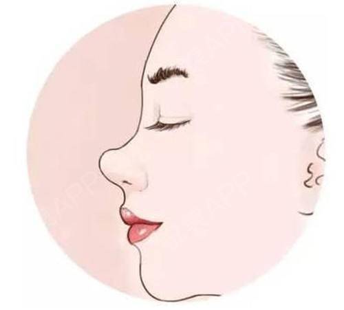 “女看眼，男看鼻”，塌鼻梁的男生如何改善？