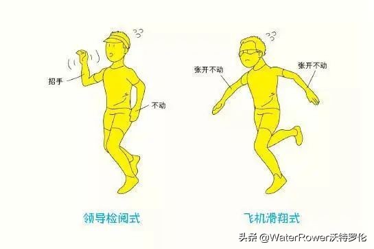 跑步的正确姿势50米起跑,sprintbok无动力跑步机