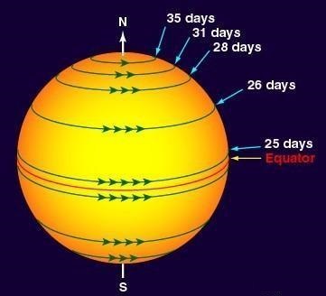 如果地核突然冷却会发生什么,如果地核变冷会怎么样