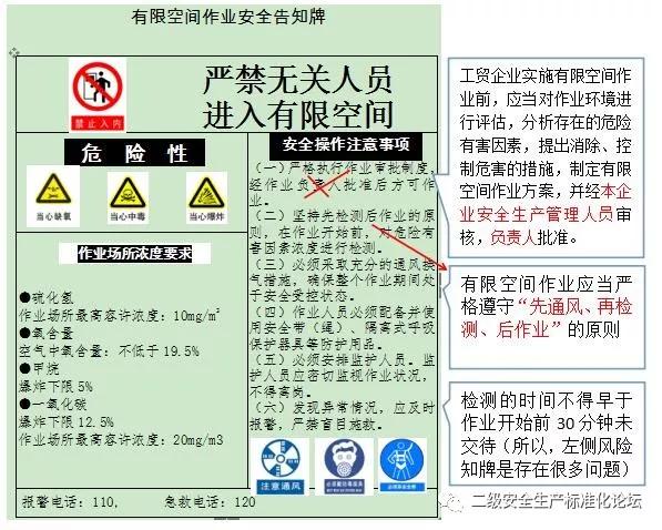 安全标志常见的八种,最新安全标志使用原则与要求