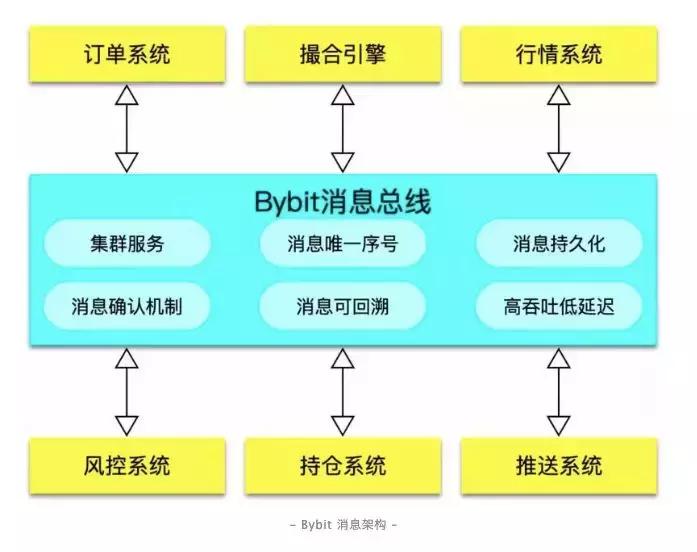 璇风粰鎴戜竴鏈功缈昏瘧,璇风粰鎴戜竴鏈功