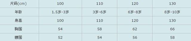 阿迪达斯衣服尺码对照表,阿迪儿童衣服尺码对照表