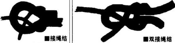 户外绳结编法大全图解,教大家一个户外绳结用于野外狩猎