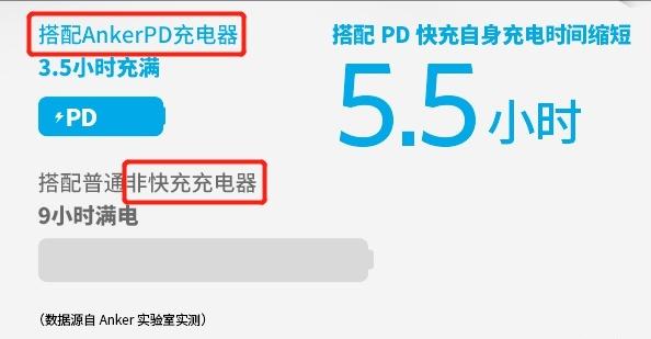 快充大容量充电宝品牌排行榜,买快充充电宝还是普通充电宝