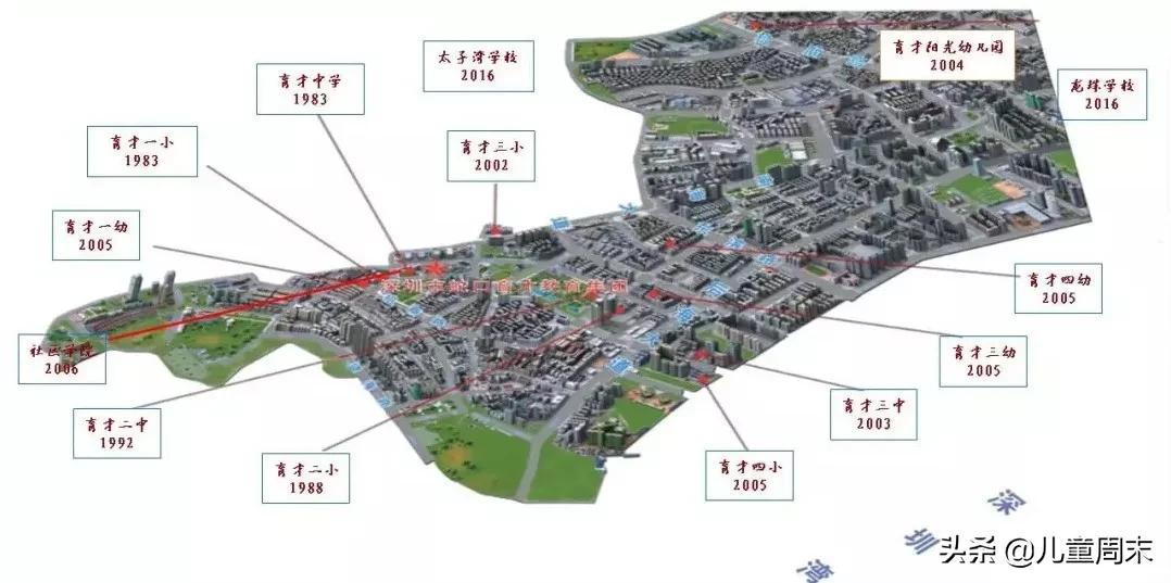 扒一扒民生教育集团,南山教育集团有哪些