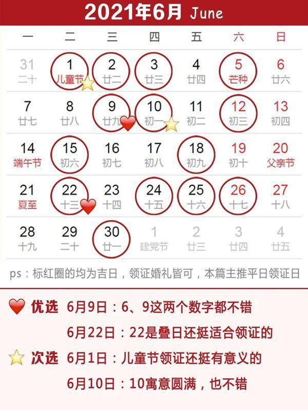 明年要结婚的朋友们要注意什么,领证的新人注意事项