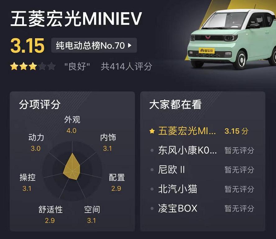五菱宏光miniev使用真实感受,五菱宏光miniev是电车还是燃油车