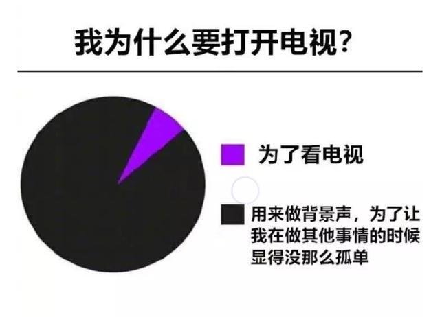 我，我让你买一斤你敢答应吗？