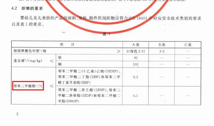 回力童鞋检测合格吗,回力童鞋含致儿童早熟成分