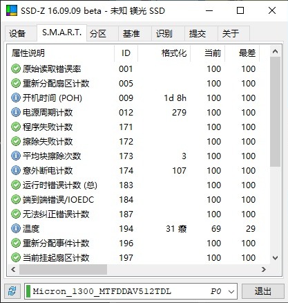 镁光pcie4.0固态硬盘评测,镁光sata256g固态硬盘好吗
