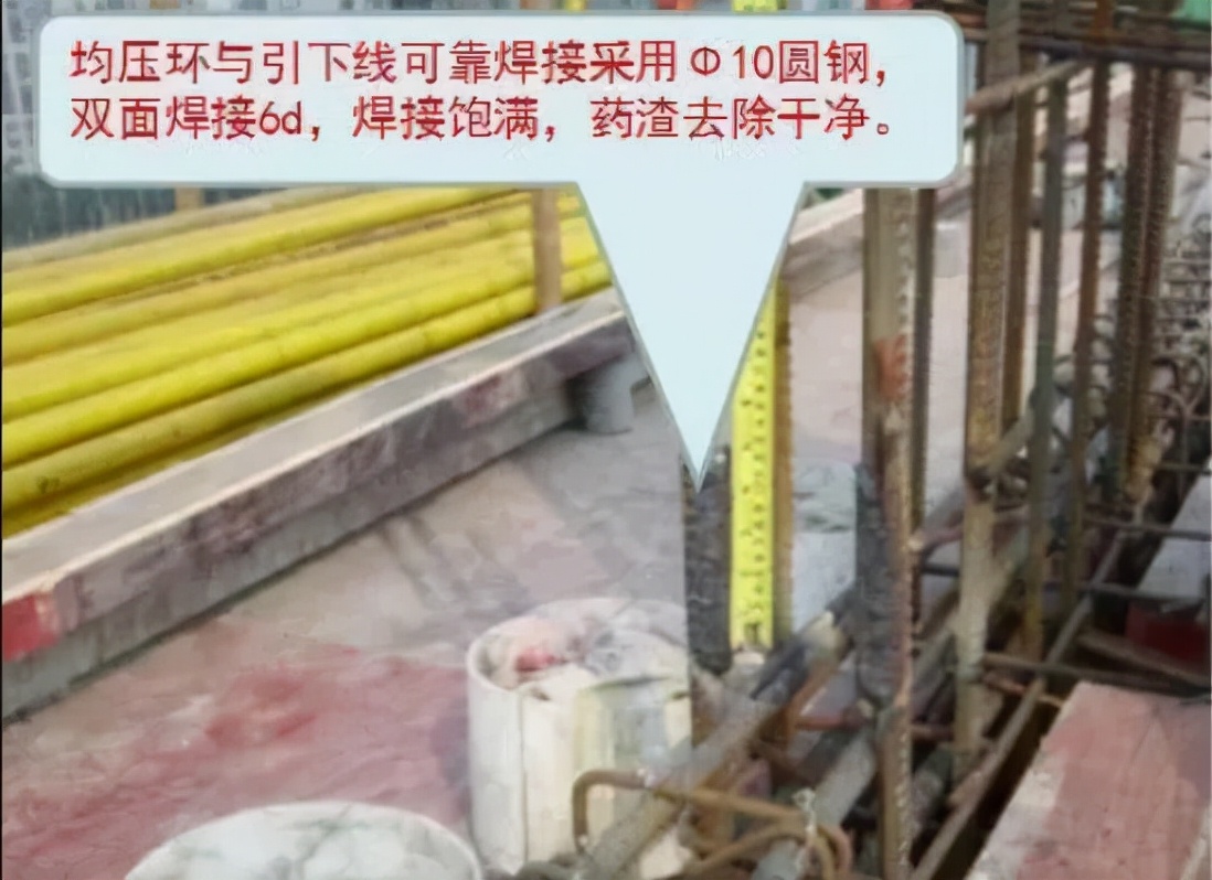 防雷接地应该符合哪些安全技术,防雷接地系统是什么